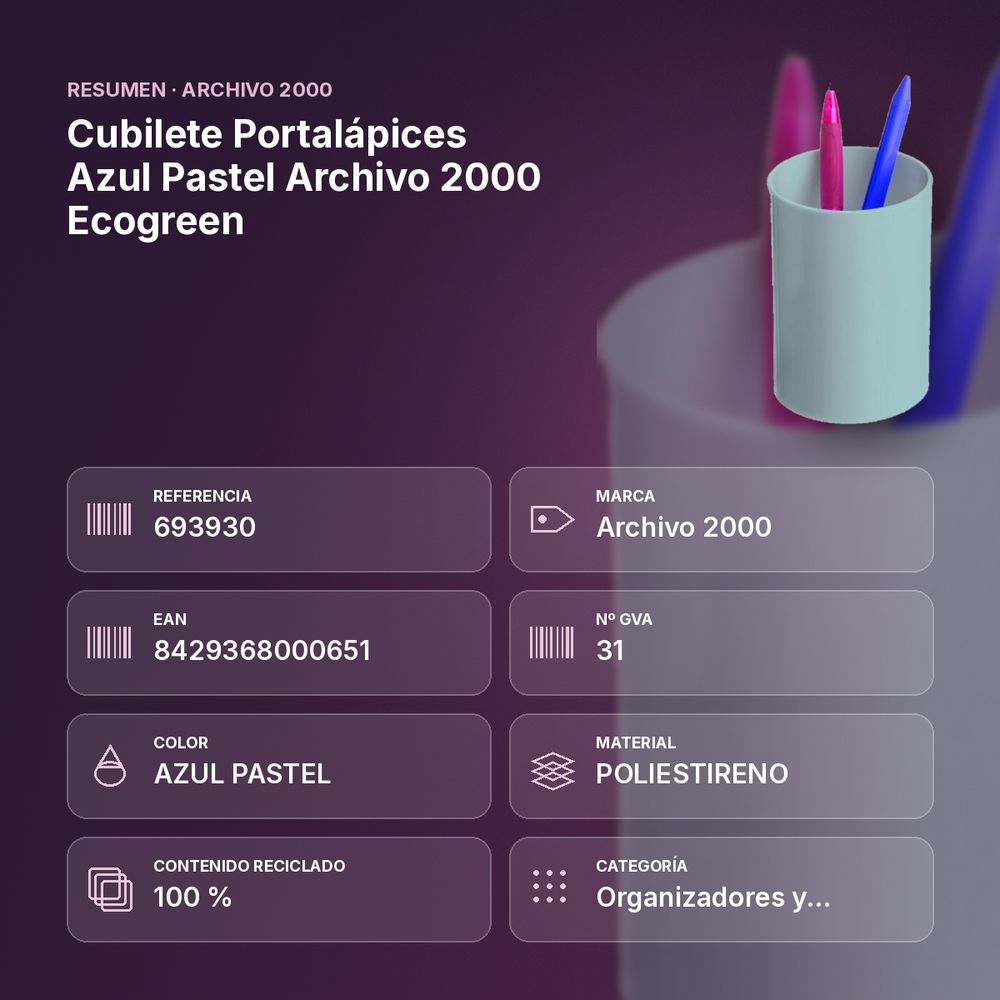 CUBILETE PORTALÁPICES AZUL PASTEL ARCHIVO 2000 ECOGREEN - resumen de atributos