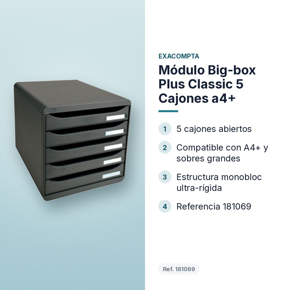 MÓDULO BIG-BOX PLUS CLASSIC 5 CAJONES A4+  - características principales