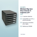 MÓDULO BIG-BOX PLUS CLASSIC 5 CAJONES A4+  - características principales