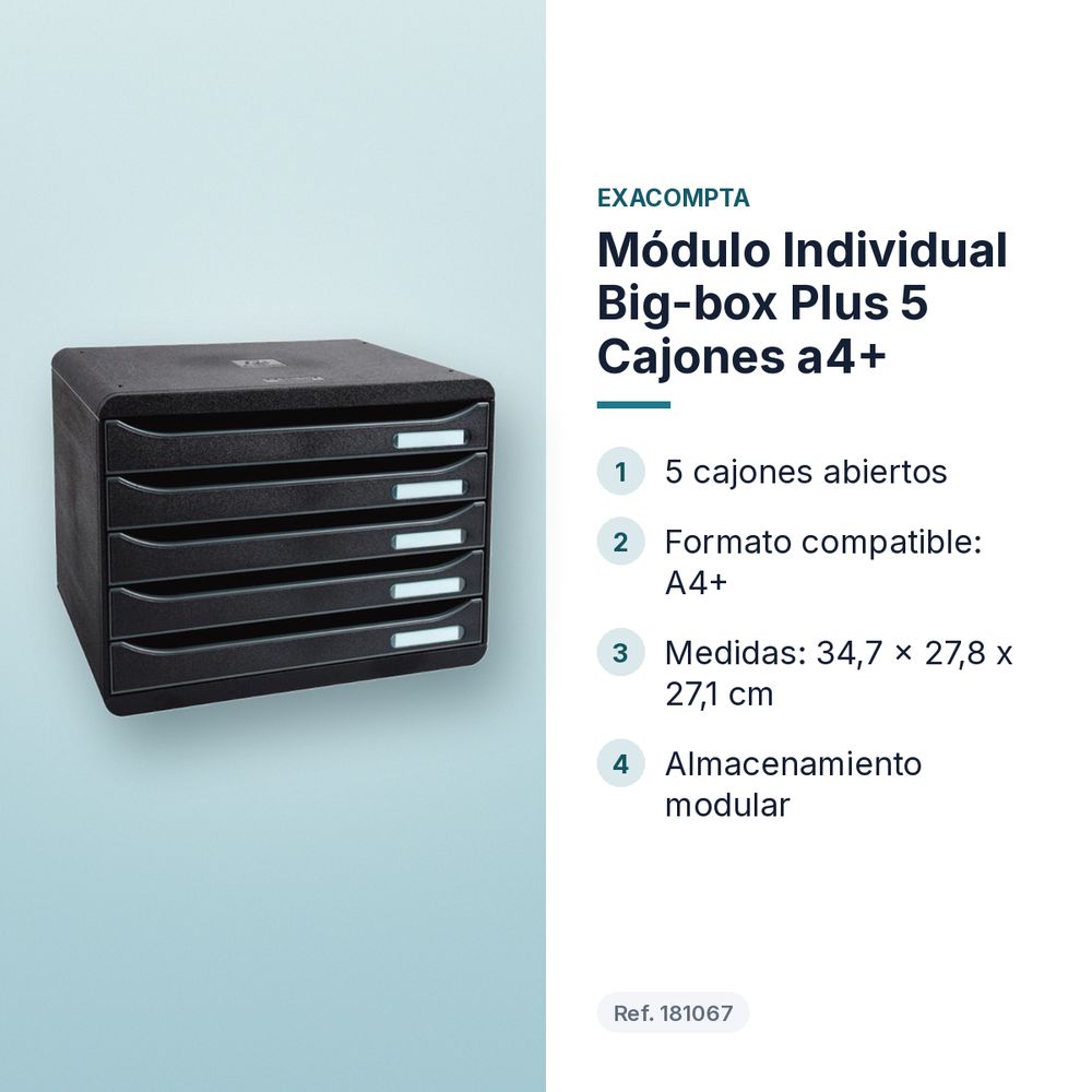 MÓDULO INDIVIDUAL BIG-BOX PLUS 5 CAJONES A4+  - características principales