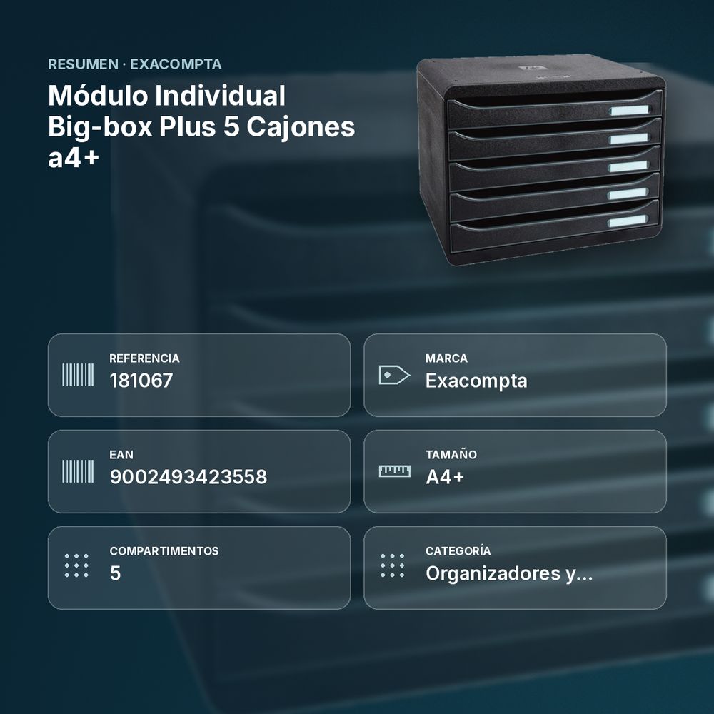 MÓDULO INDIVIDUAL BIG-BOX PLUS 5 CAJONES A4+  - resumen de atributos
