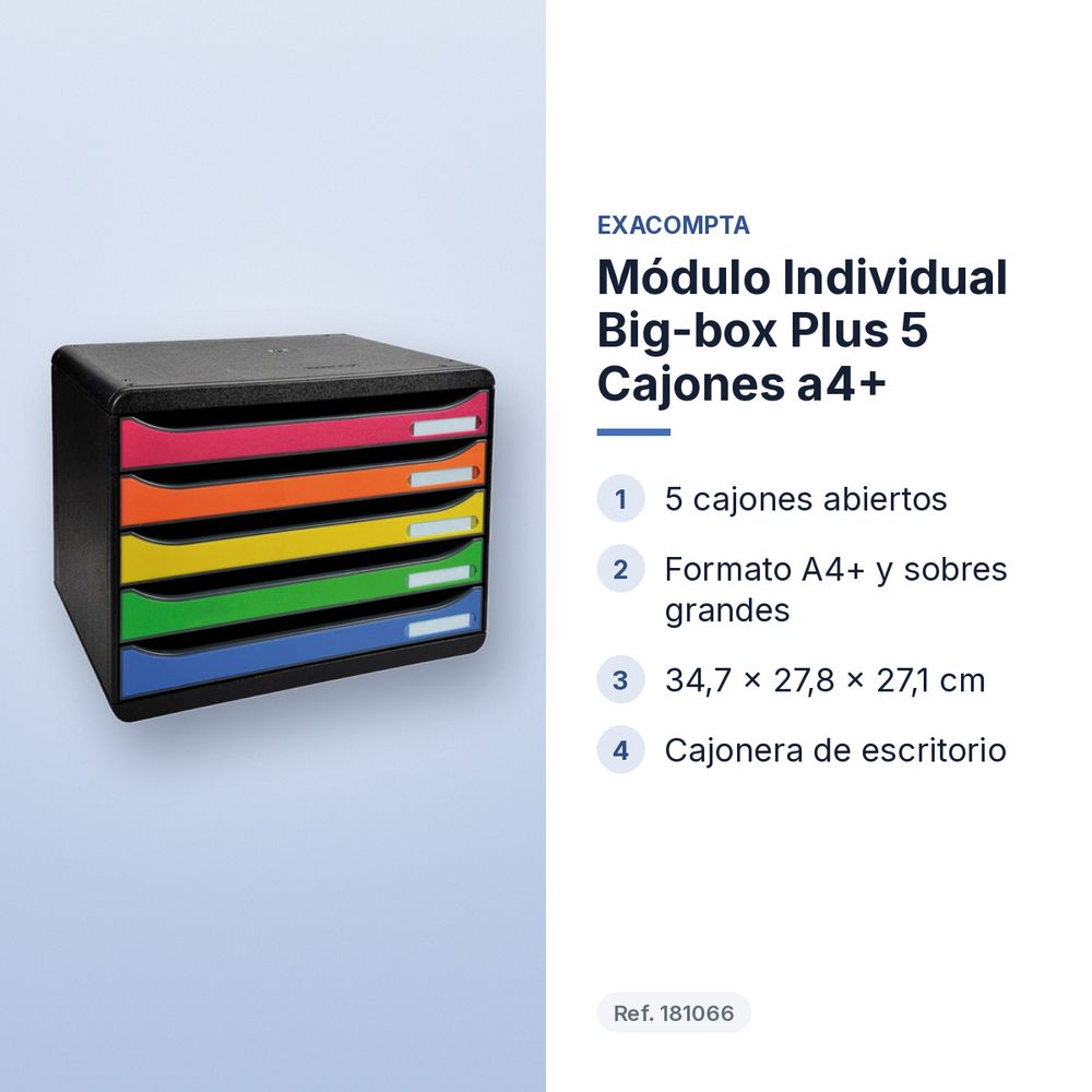 MÓDULO INDIVIDUAL BIG-BOX PLUS 5 CAJONES A4+  - características principales