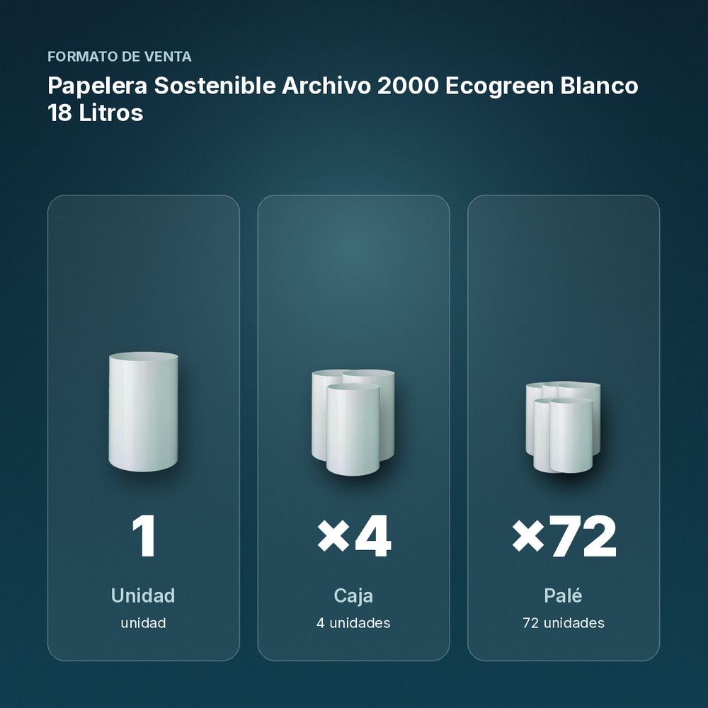 PAPELERA SOSTENIBLE ARCHIVO 2000 ECOGREEN BLANCO 18 LITROS - formato de venta: caja de 4, palé de 72