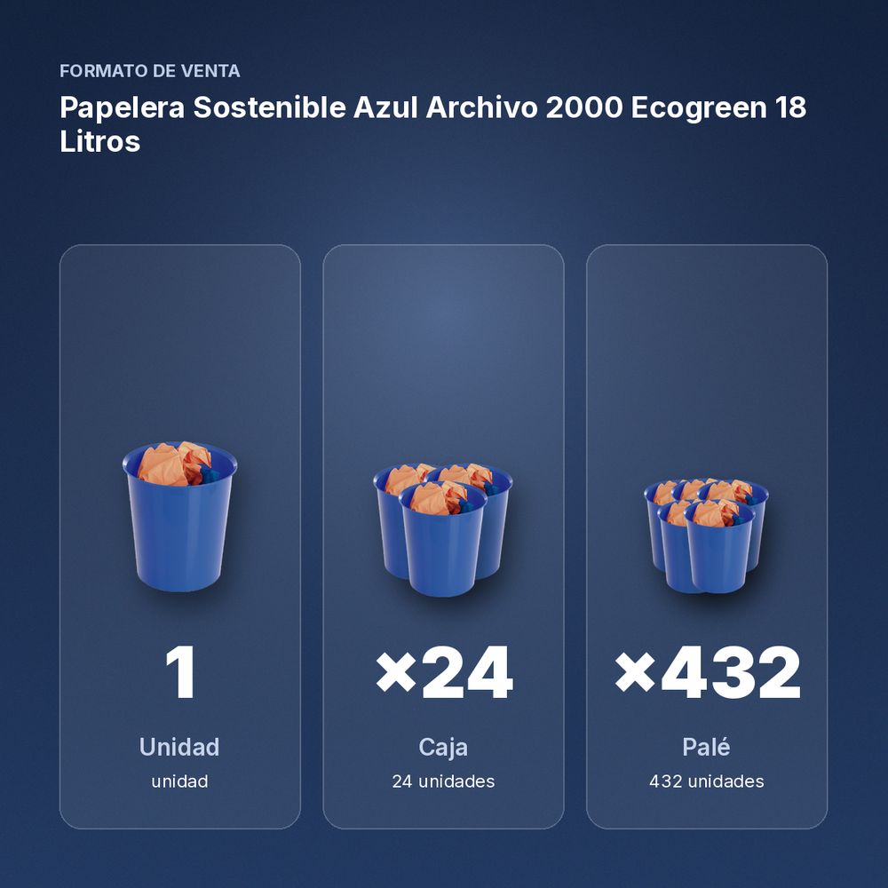 PAPELERA SOSTENIBLE AZUL ARCHIVO 2000 ECOGREEN 18 LITROS - formato de venta: caja de 24, palé de 432