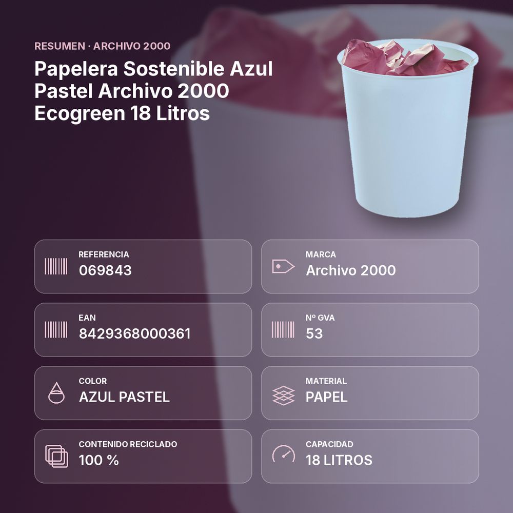 PAPELERA SOSTENIBLE AZUL PASTEL ARCHIVO 2000 ECOGREEN 18 LITROS - resumen de atributos