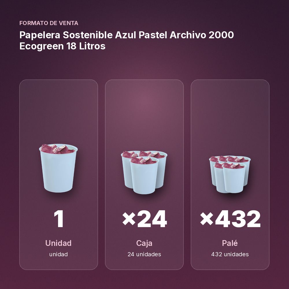 PAPELERA SOSTENIBLE AZUL PASTEL ARCHIVO 2000 ECOGREEN 18 LITROS - formato de venta: caja de 24, palé de 432