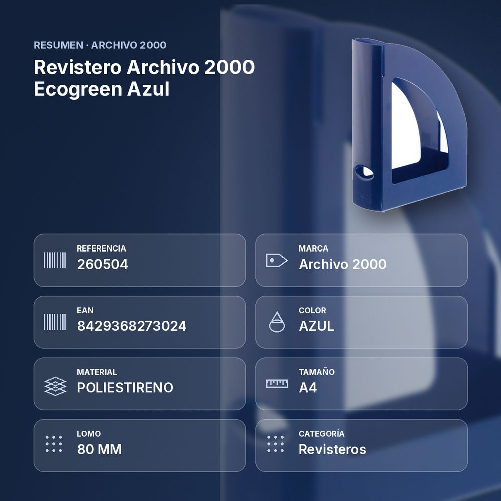 REVISTERO ARCHIVO 2000 ECOGREEN AZUL - resumen de atributos