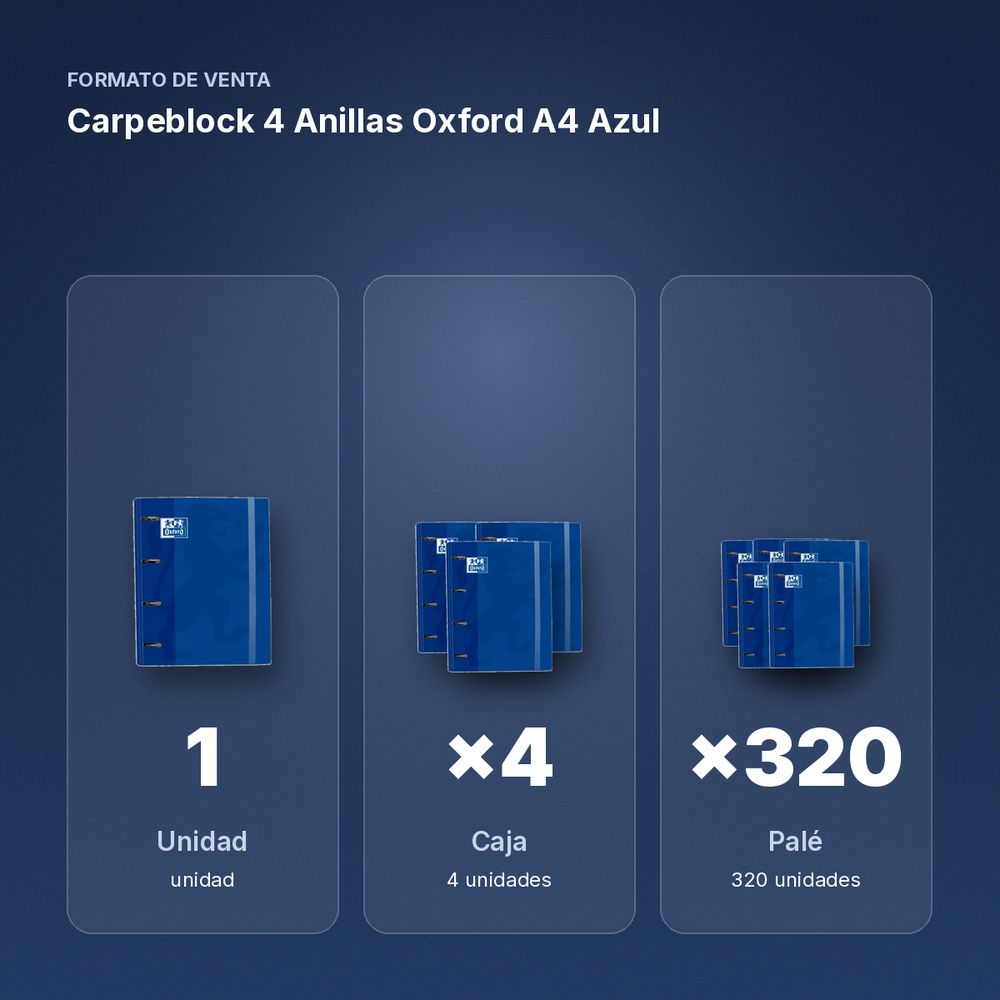 CARPEBLOCK 4 ANILLAS OXFORD A4 AZUL - formato de venta: caja de 4, palé de 320