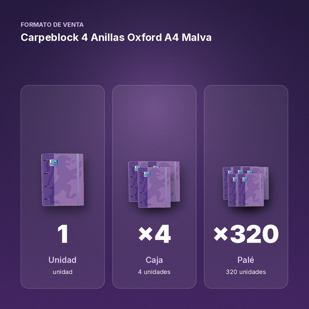 CARPEBLOCK 4 ANILLAS OXFORD A4 MALVA - formato de venta: caja de 4, palé de 320