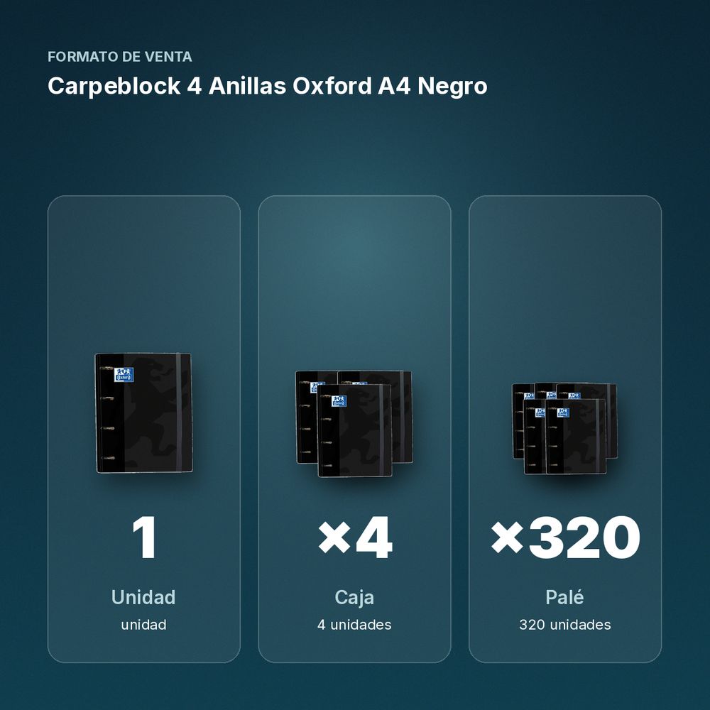 CARPEBLOCK 4 ANILLAS OXFORD A4 NEGRO - formato de venta: caja de 4, palé de 320