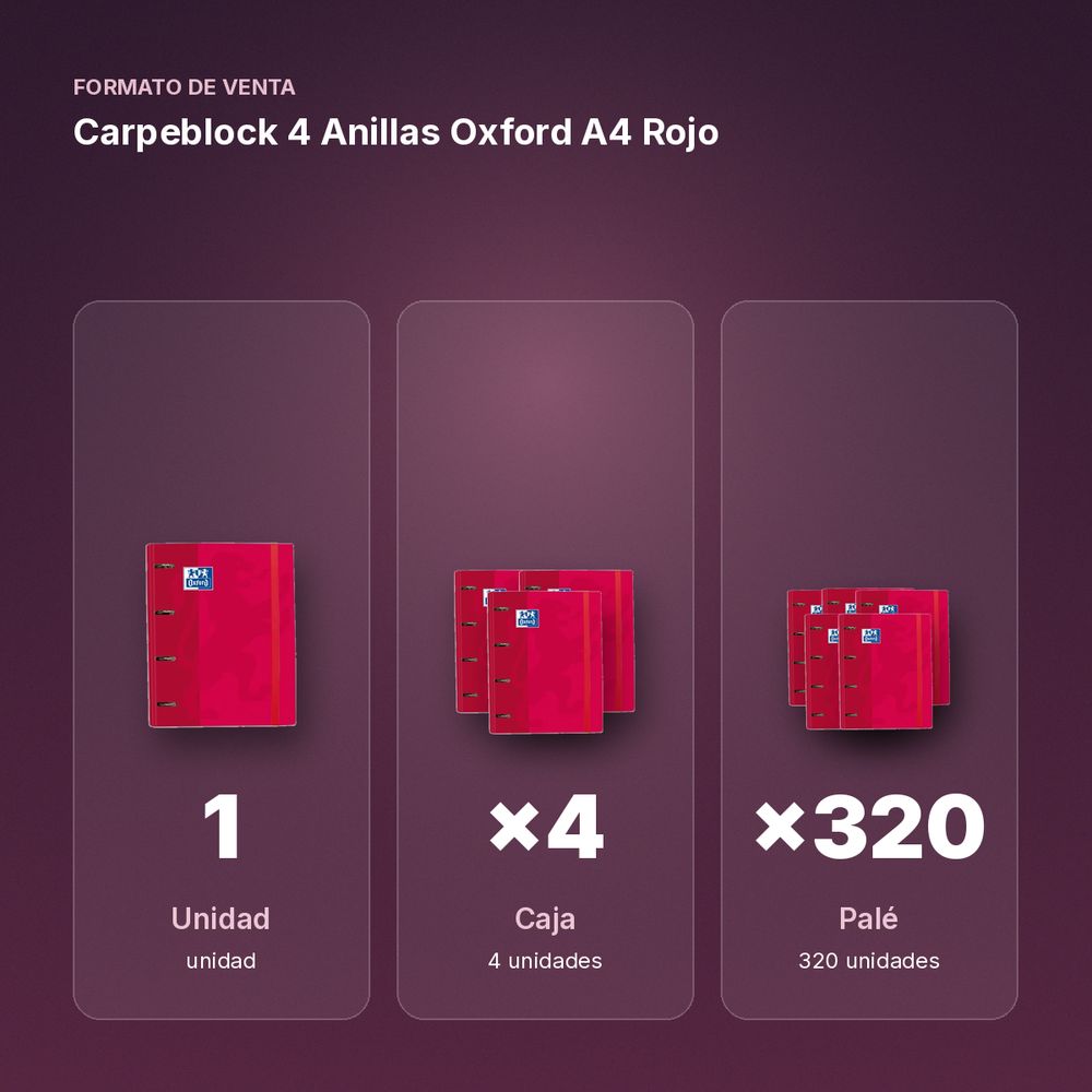 CARPEBLOCK 4 ANILLAS OXFORD A4 ROJO - formato de venta: caja de 4, palé de 320