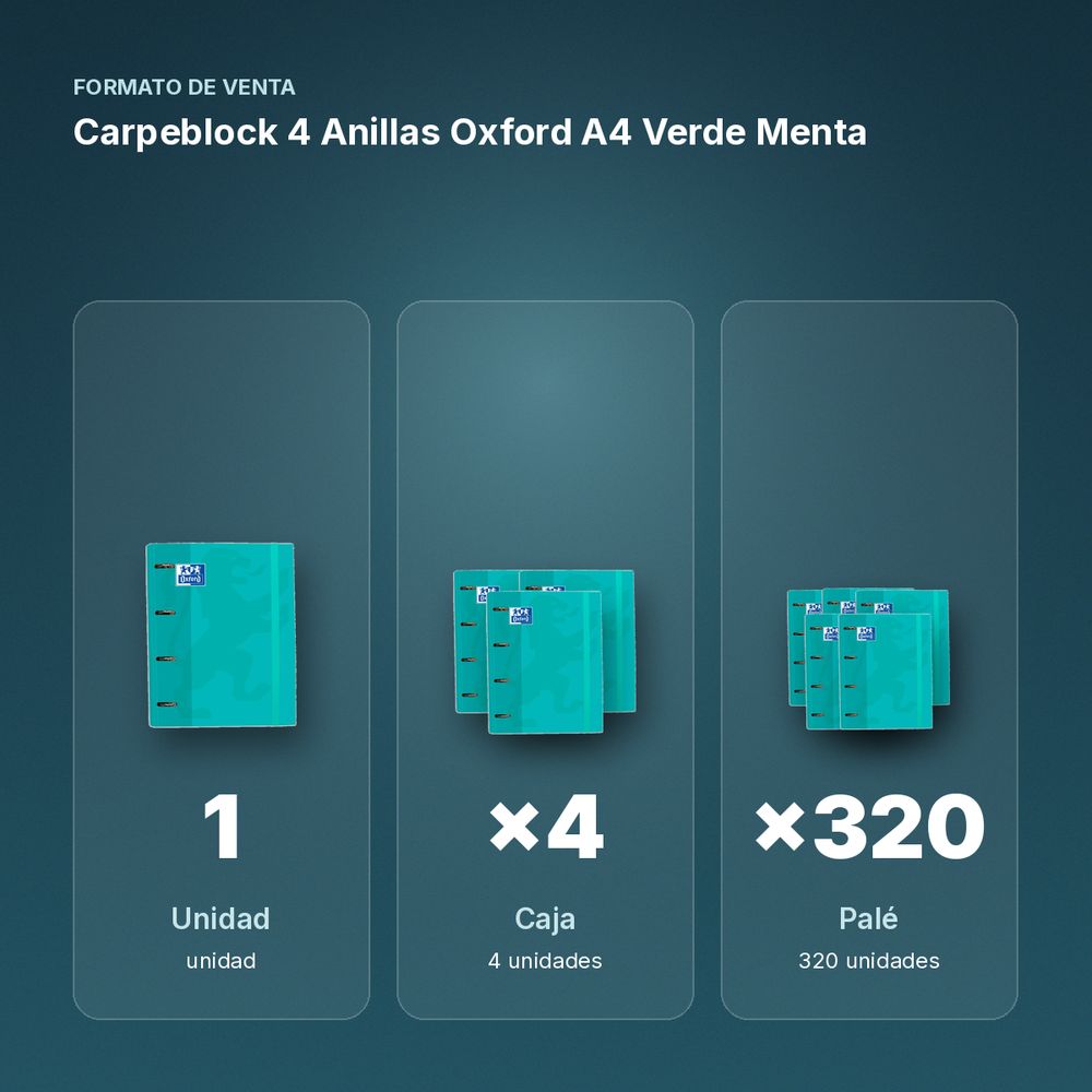CARPEBLOCK 4 ANILLAS OXFORD A4 VERDE MENTA - formato de venta: caja de 4, palé de 320