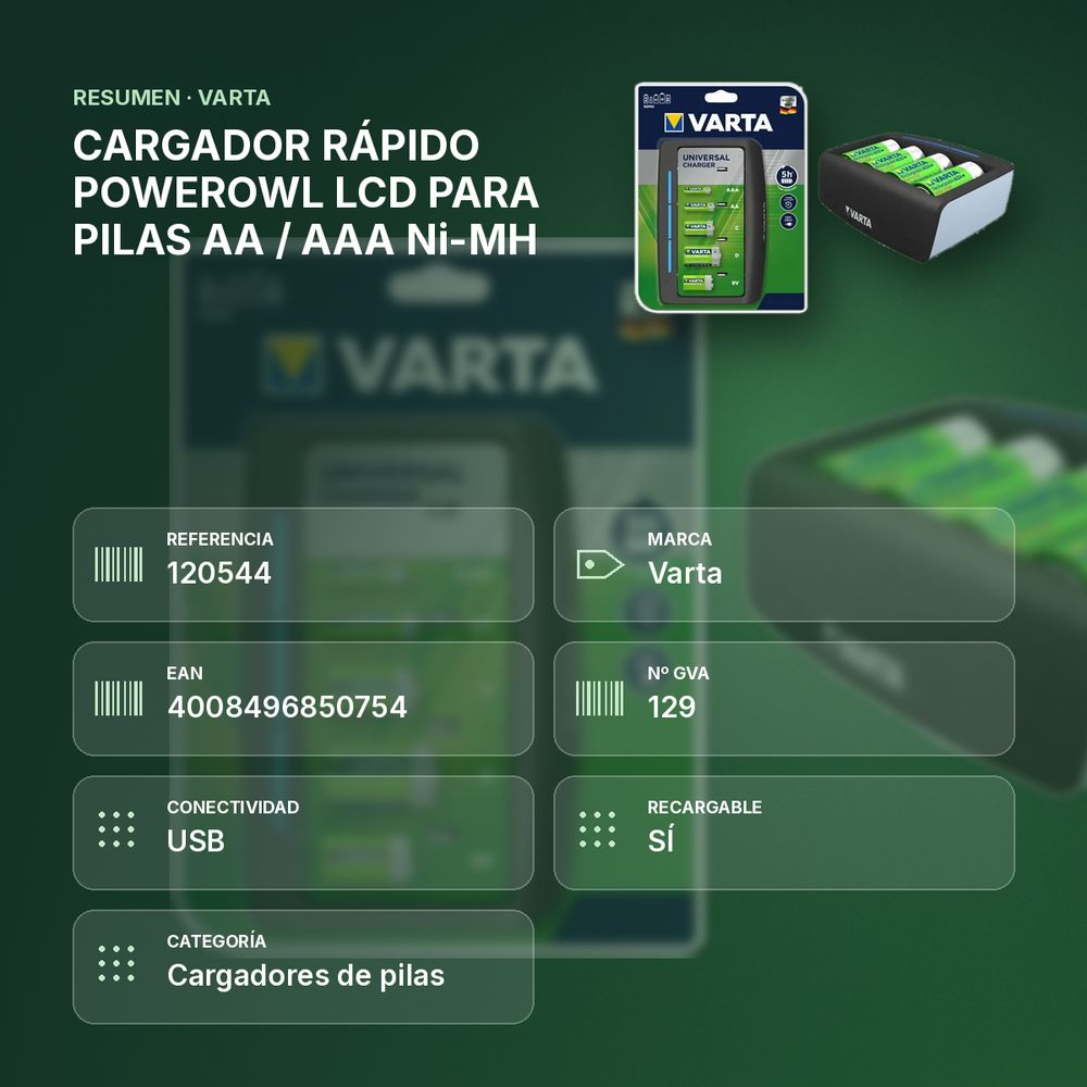 CARGADOR RÁPIDO POWEROWL LCD PARA PILAS AA / AAA Ni-MH - resumen de atributos
