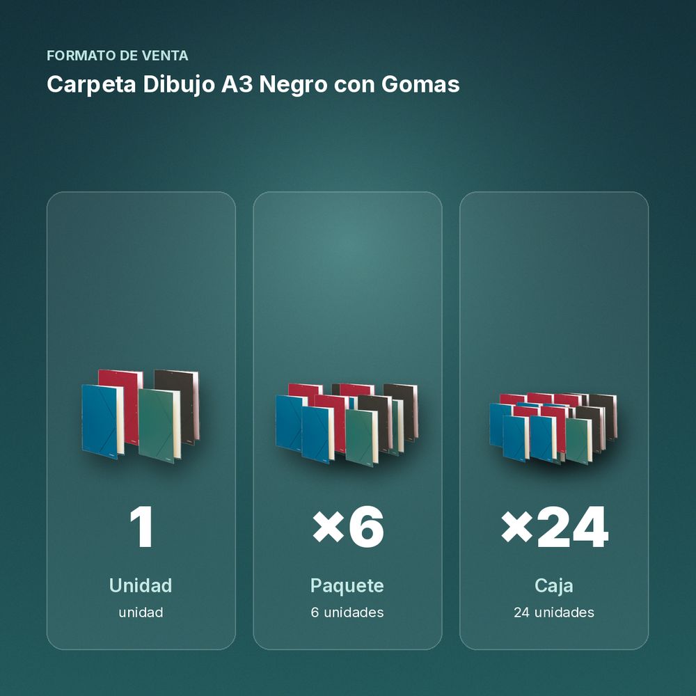 CARPETA DIBUJO A3 NEGRO CON GOMAS  - formato de venta: paquete de 6, caja de 24