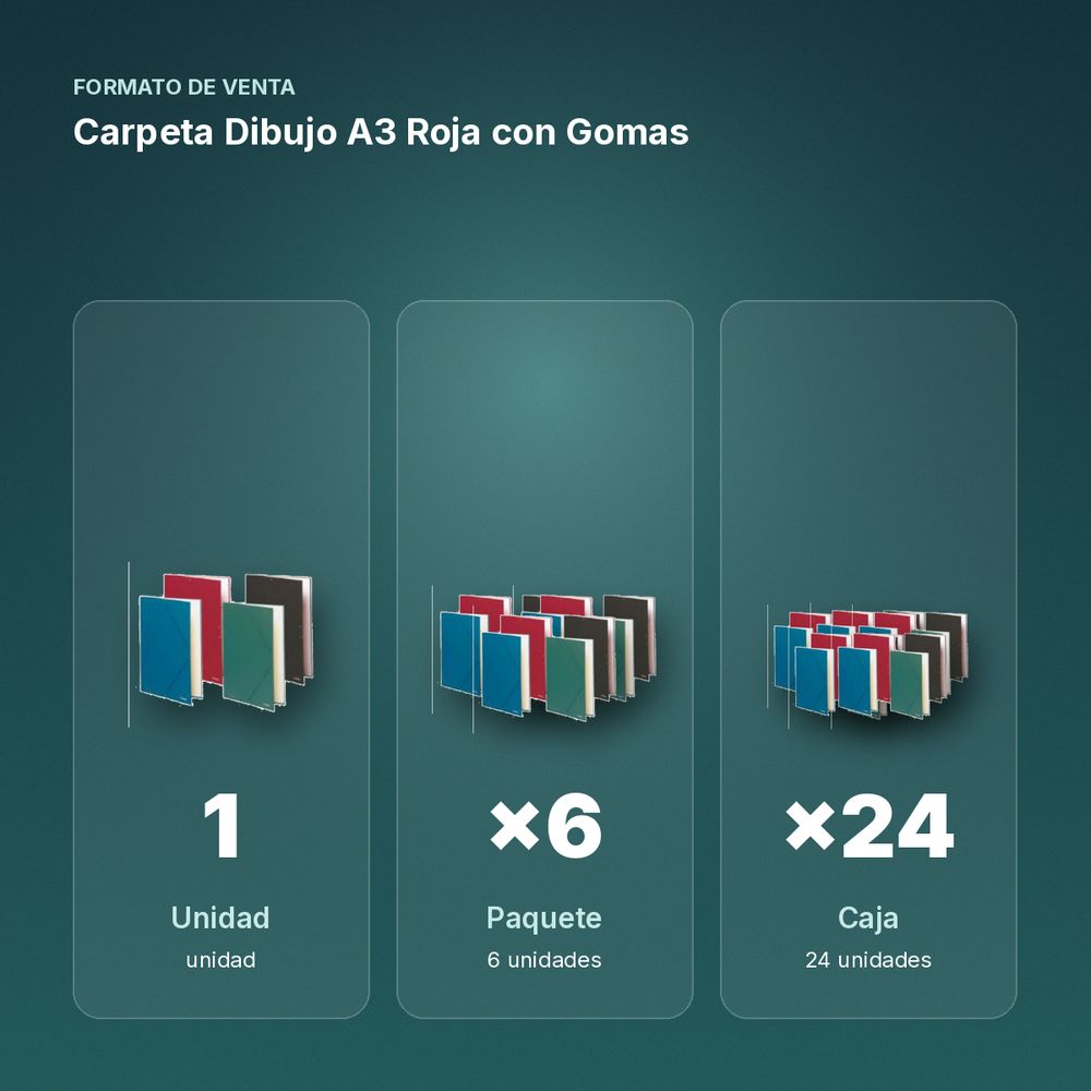 CARPETA DIBUJO A3 ROJA CON GOMAS  - formato de venta: paquete de 6, caja de 24