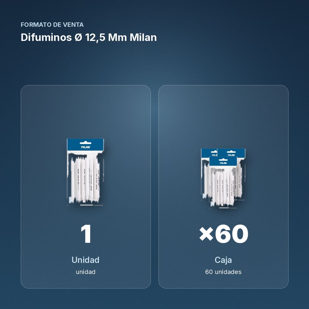 DIFUMINOS Ø 12,5 MM MILAN  - formato de venta: caja de 60