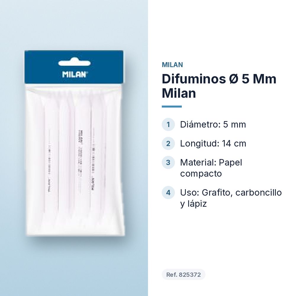 DIFUMINOS Ø 5 MM MILAN - características principales