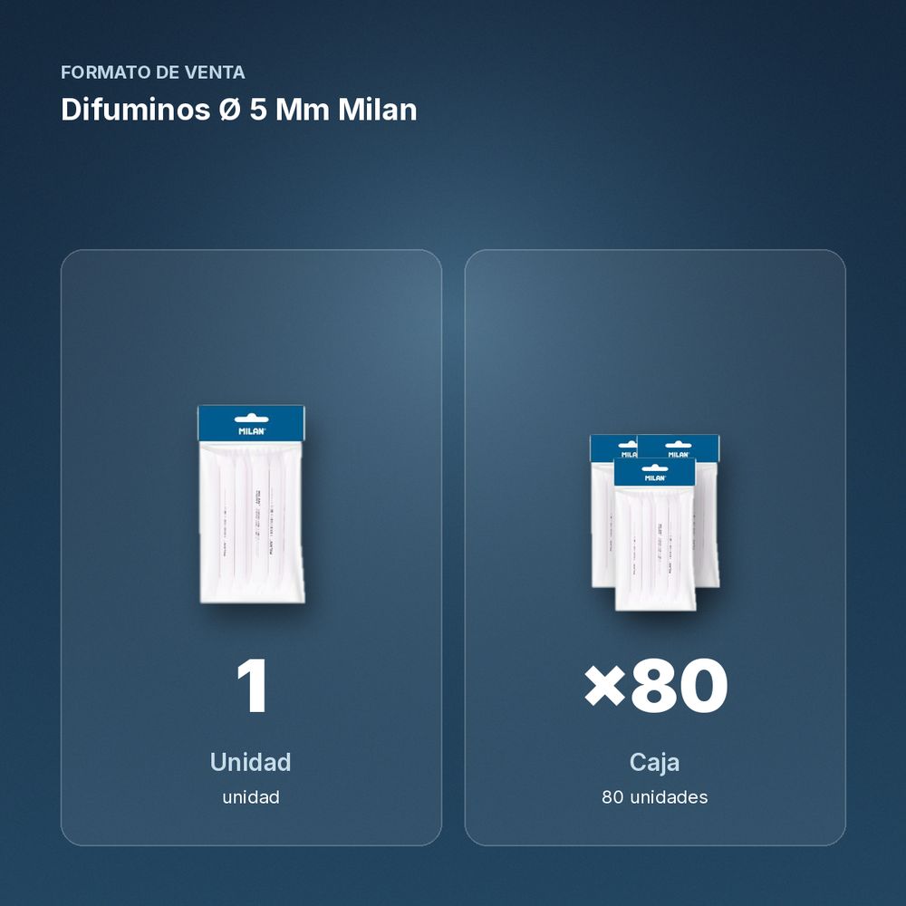 DIFUMINOS Ø 5 MM MILAN - formato de venta: caja de 80