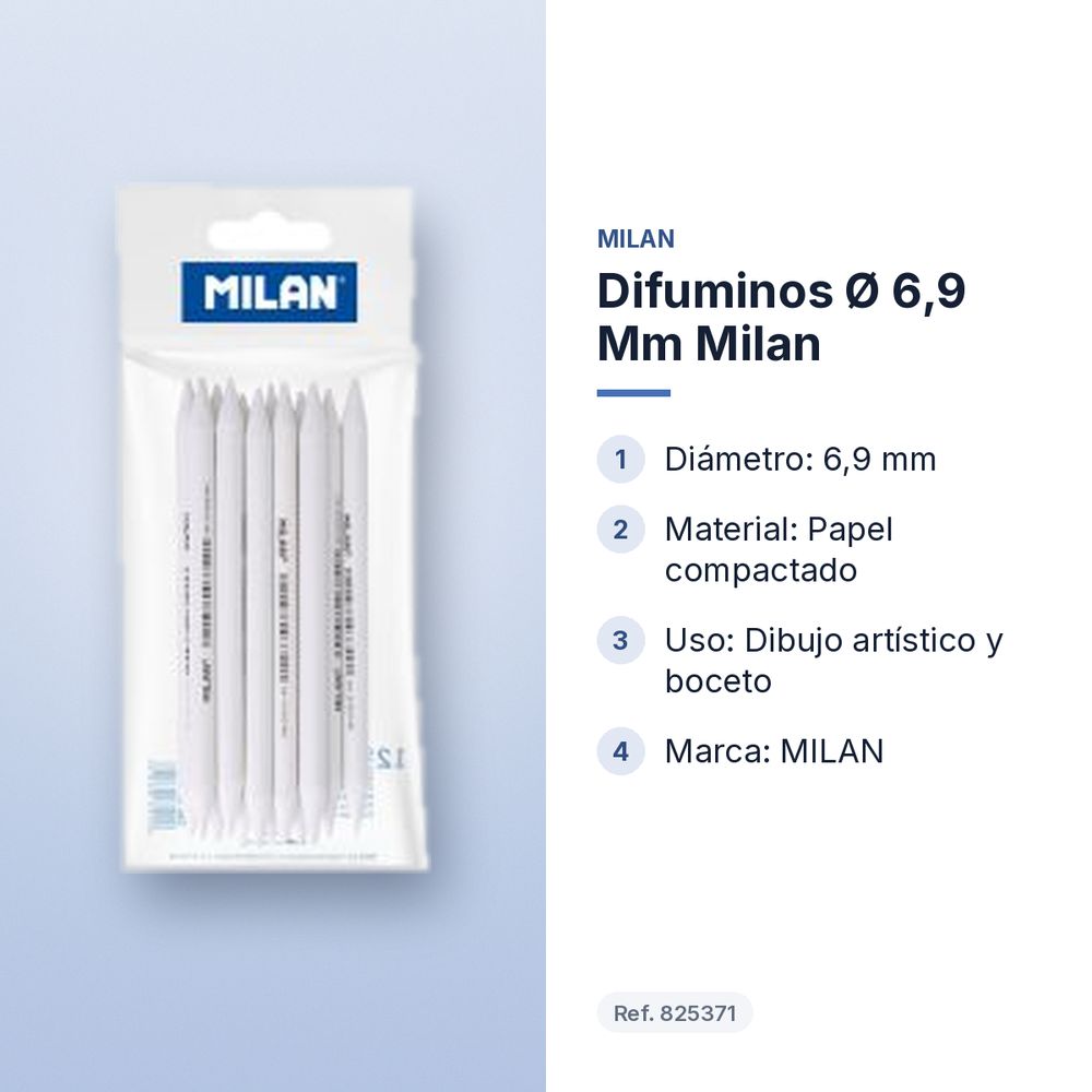 DIFUMINOS Ø 6,9 MM MILAN  - características principales