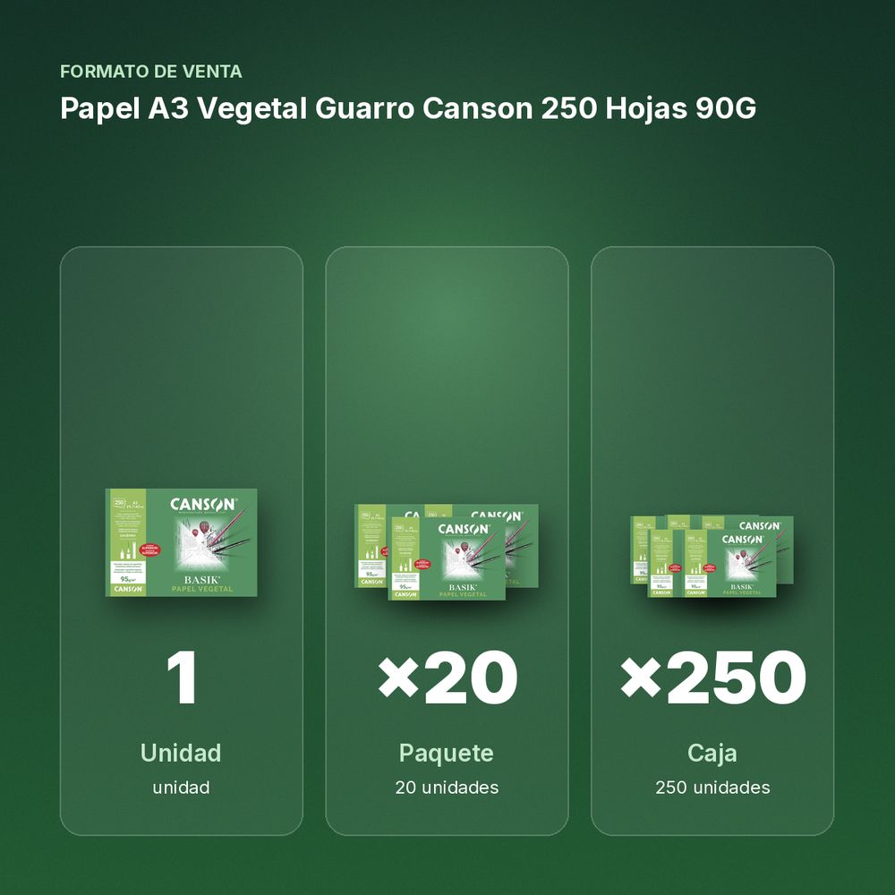 PAPEL A3 VEGETAL GUARRO CANSON 250 HOJAS 90G - formato de venta: paquete de 20, caja de 250