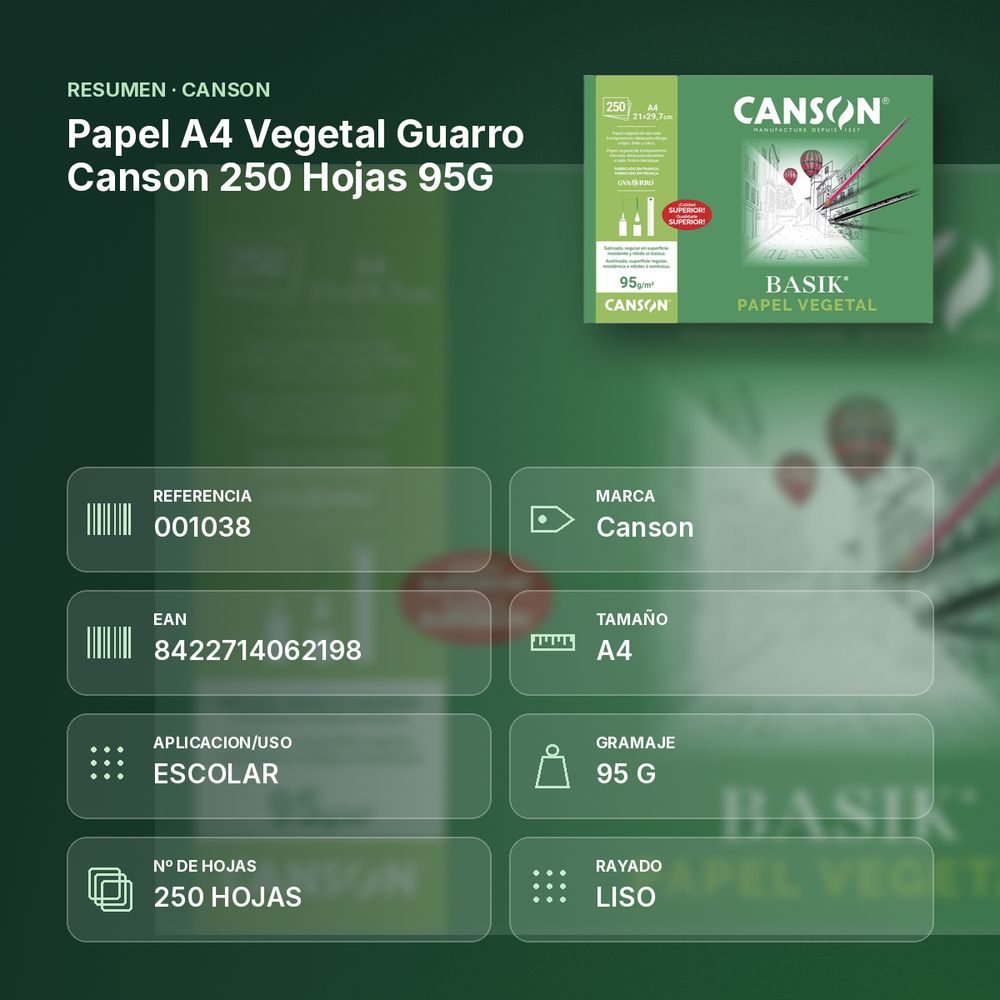 PAPEL A4 VEGETAL GUARRO CANSON 250 HOJAS 95G - resumen de atributos
