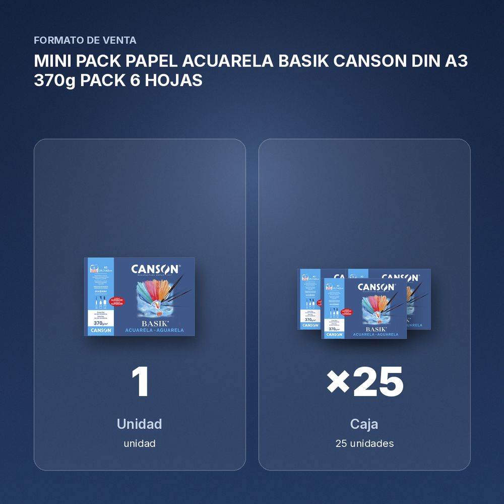 MINI PACK PAPEL ACUARELA BASIK CANSON DIN A3 370g PACK 6 HOJAS - formato de venta: caja de 25