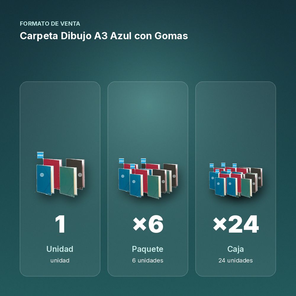 CARPETA DIBUJO A3 AZUL CON GOMAS - formato de venta: paquete de 6, caja de 24