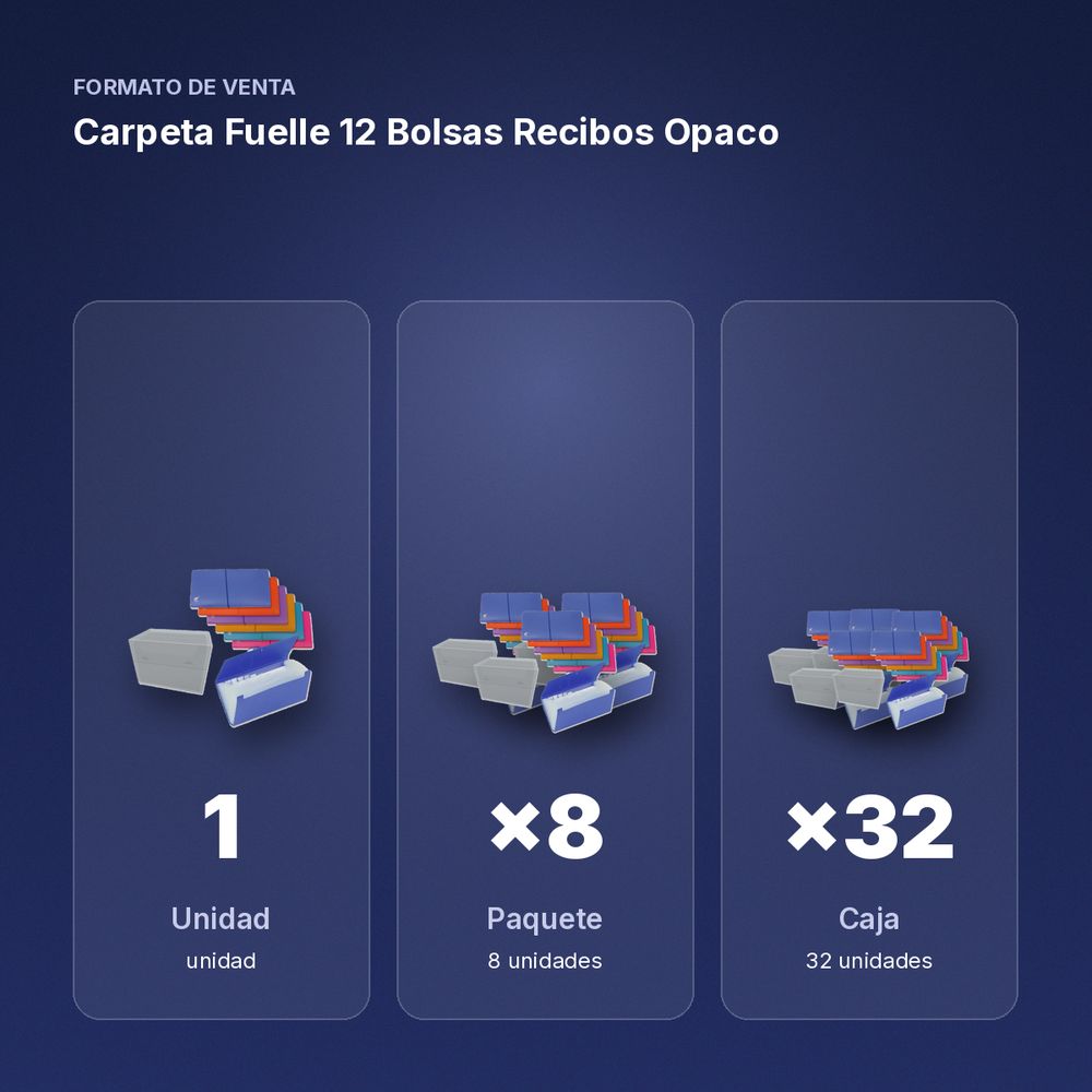 CARPETA FUELLE 12 BOLSAS RECIBOS OPACO  - formato de venta: paquete de 8, caja de 32