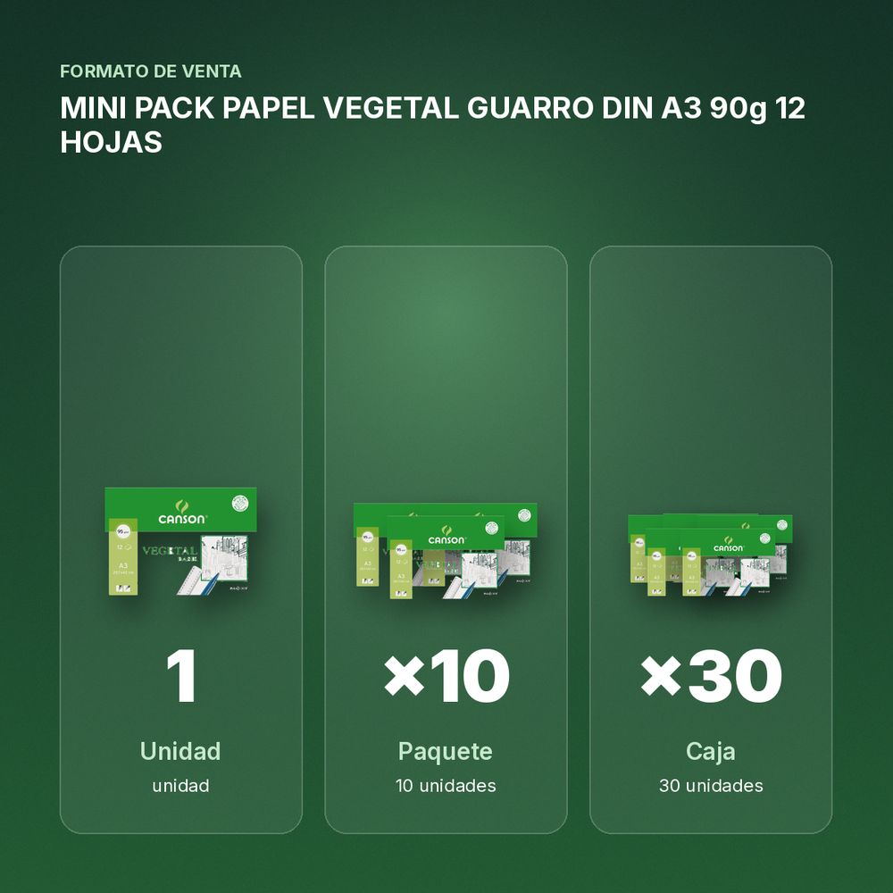 MINI PACK PAPEL VEGETAL GUARRO DIN A3 90g 12 HOJAS - formato de venta: paquete de 10, caja de 30
