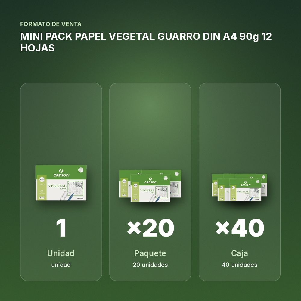 MINI PACK PAPEL VEGETAL GUARRO DIN A4 90g 12 HOJAS - formato de venta: paquete de 20, caja de 40