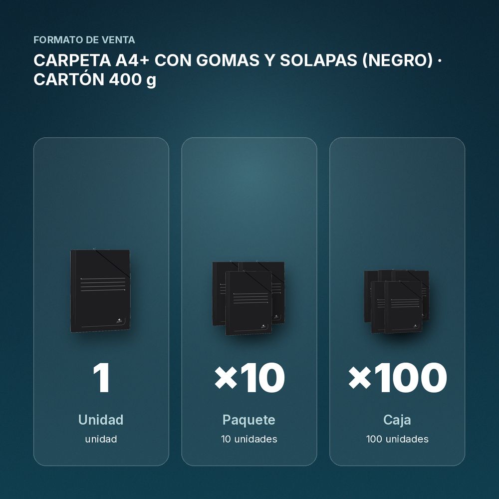 CARPETA A4+ CON GOMAS Y SOLAPAS (NEGRO) · CARTÓN 400 g  - formato de venta: paquete de 10, caja de 100
