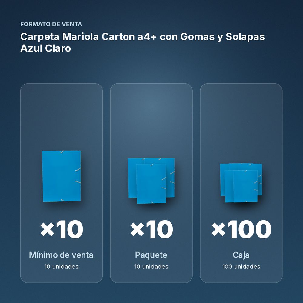 CARPETA MARIOLA CARTON A4+ CON GOMAS Y SOLAPAS AZUL CLARO - formato de venta: paquete de 10, caja de 100