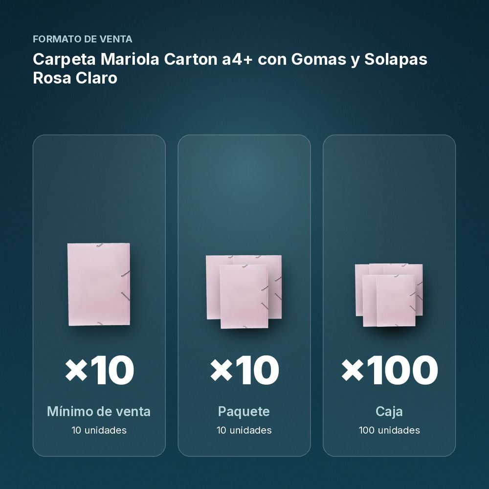 CARPETA MARIOLA CARTON A4+ CON GOMAS Y SOLAPAS ROSA CLARO - formato de venta: paquete de 10, caja de 100
