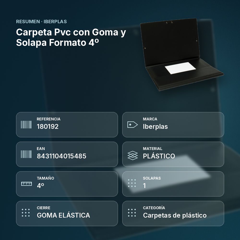 CARPETA PVC CON GOMA Y SOLAPA FORMATO 4º - resumen de atributos