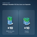 AFILALÁPIZ STAEDTLER 512 DOS USOS CON DEPÓSITO - formato de venta: paquete de 10
