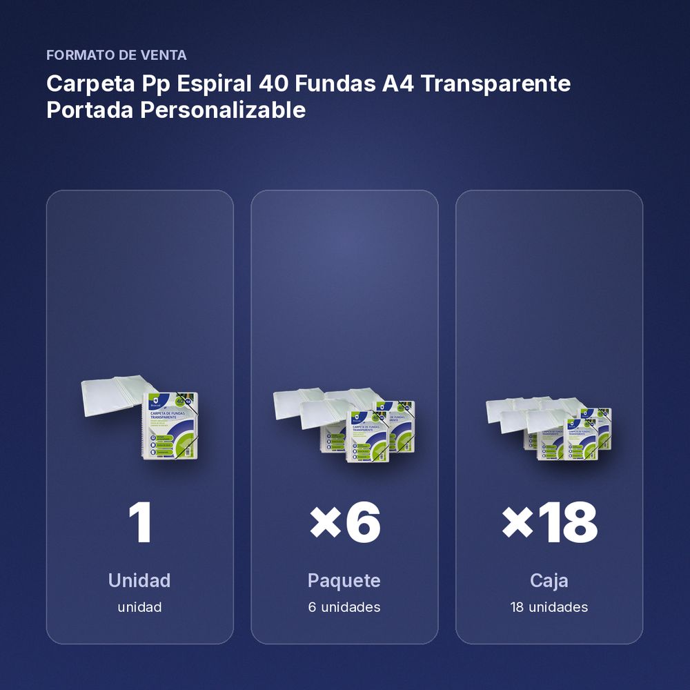 CARPETA PP ESPIRAL 40 FUNDAS A4 TRANSPARENTE PORTADA PERSONALIZABLE - formato de venta: paquete de 6, caja de 18