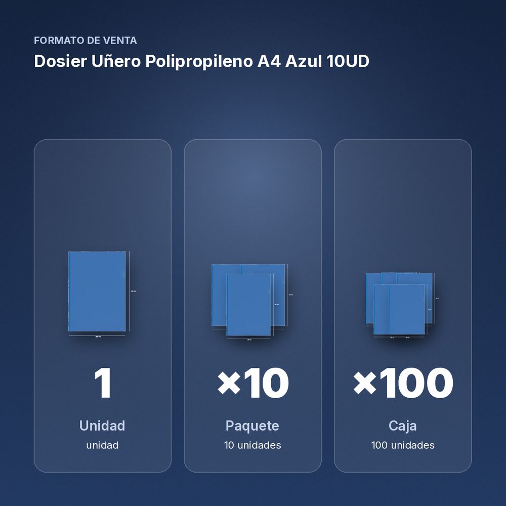 DOSIER UÑERO POLIPROPILENO A4 AZUL 10UD - formato de venta: paquete de 10, caja de 100