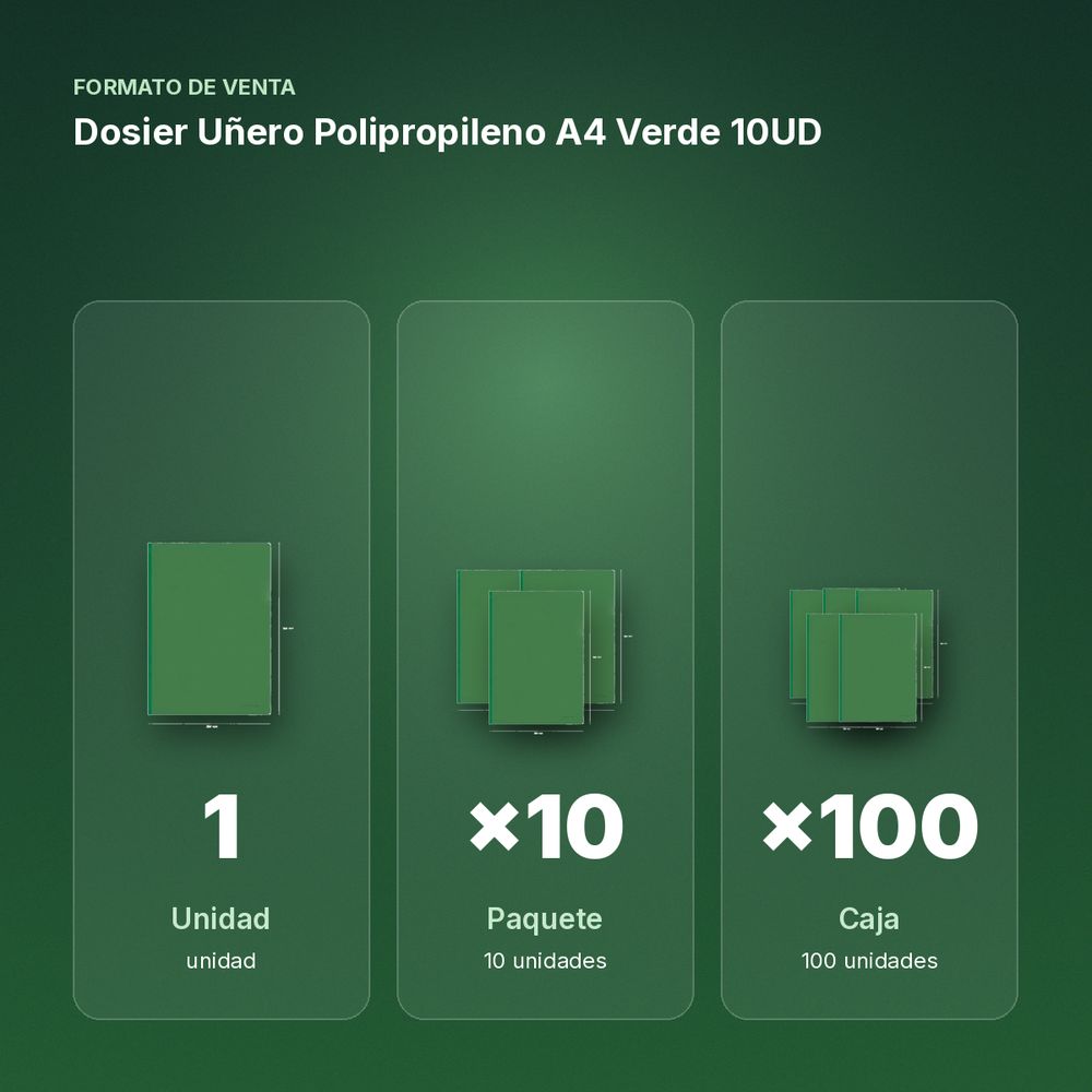 DOSIER UÑERO POLIPROPILENO A4 VERDE 10UD - formato de venta: paquete de 10, caja de 100