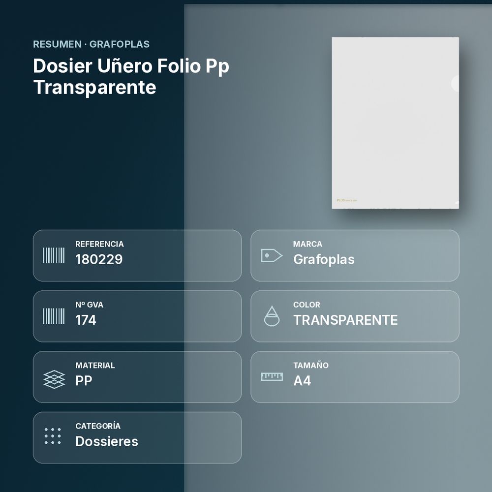 DOSIER UÑERO FOLIO PP TRANSPARENTE - resumen de atributos
