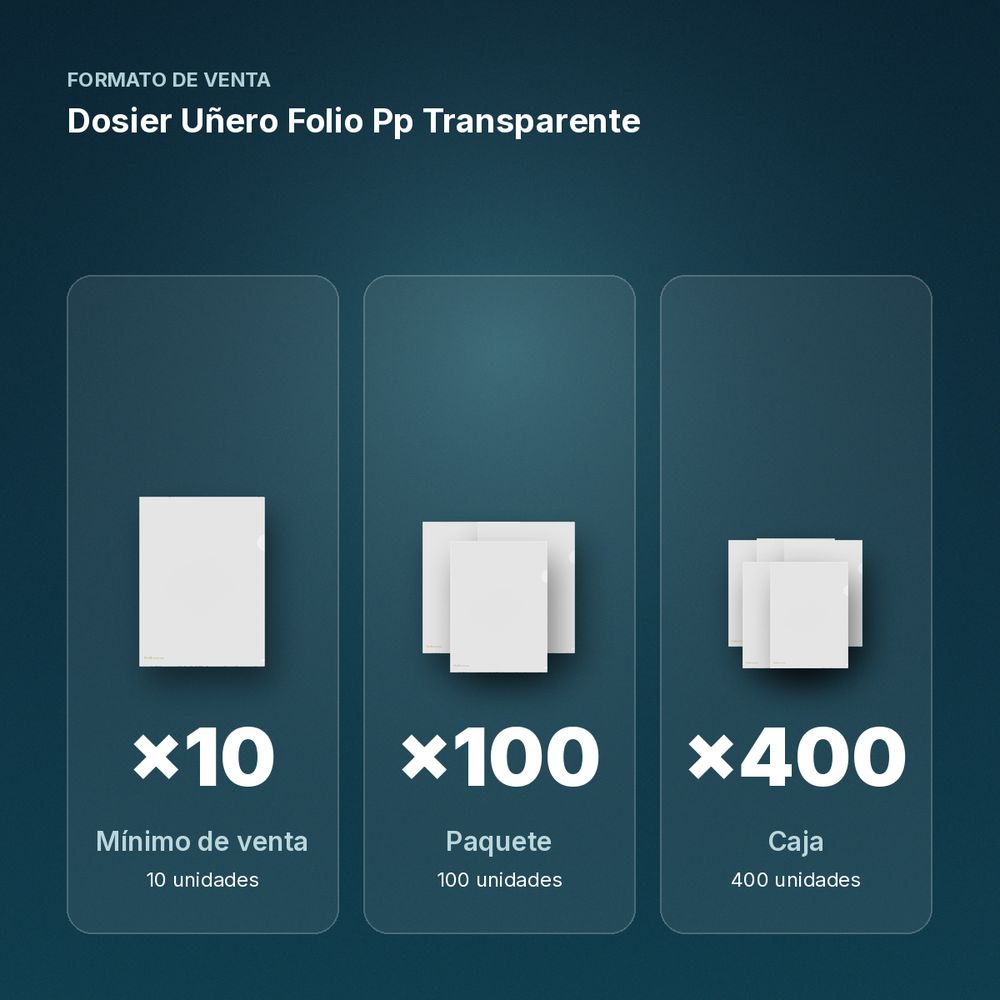 DOSIER UÑERO FOLIO PP TRANSPARENTE - formato de venta: paquete de 100, caja de 400