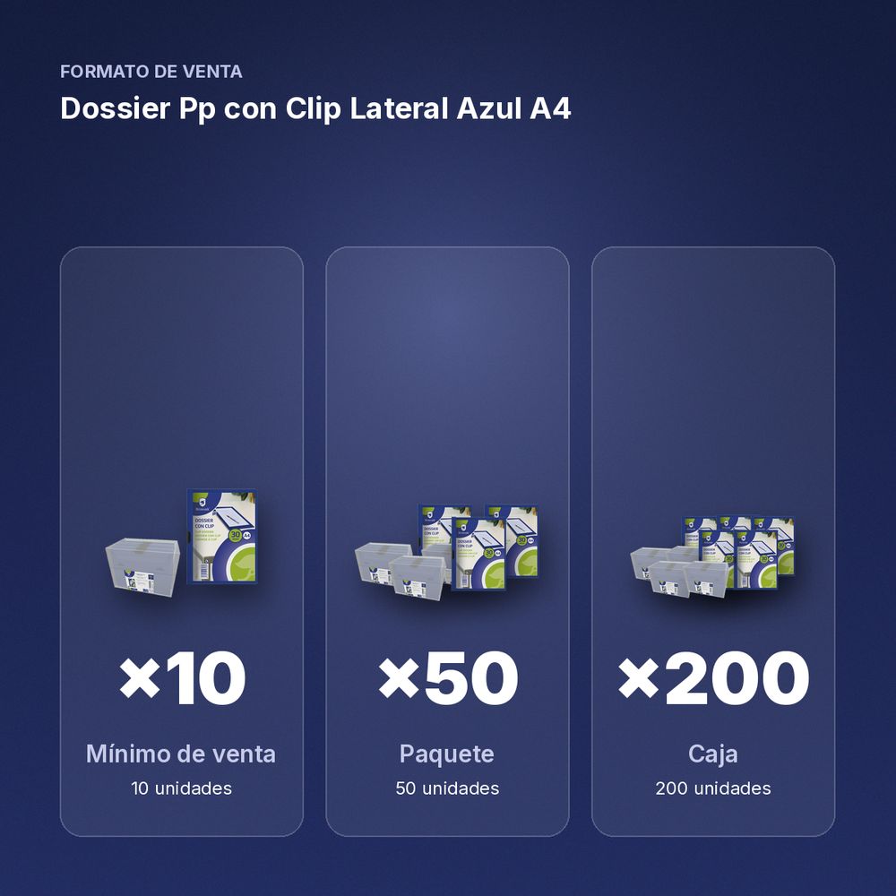 DOSSIER PP CON CLIP LATERAL AZUL A4 - formato de venta: paquete de 50, caja de 200