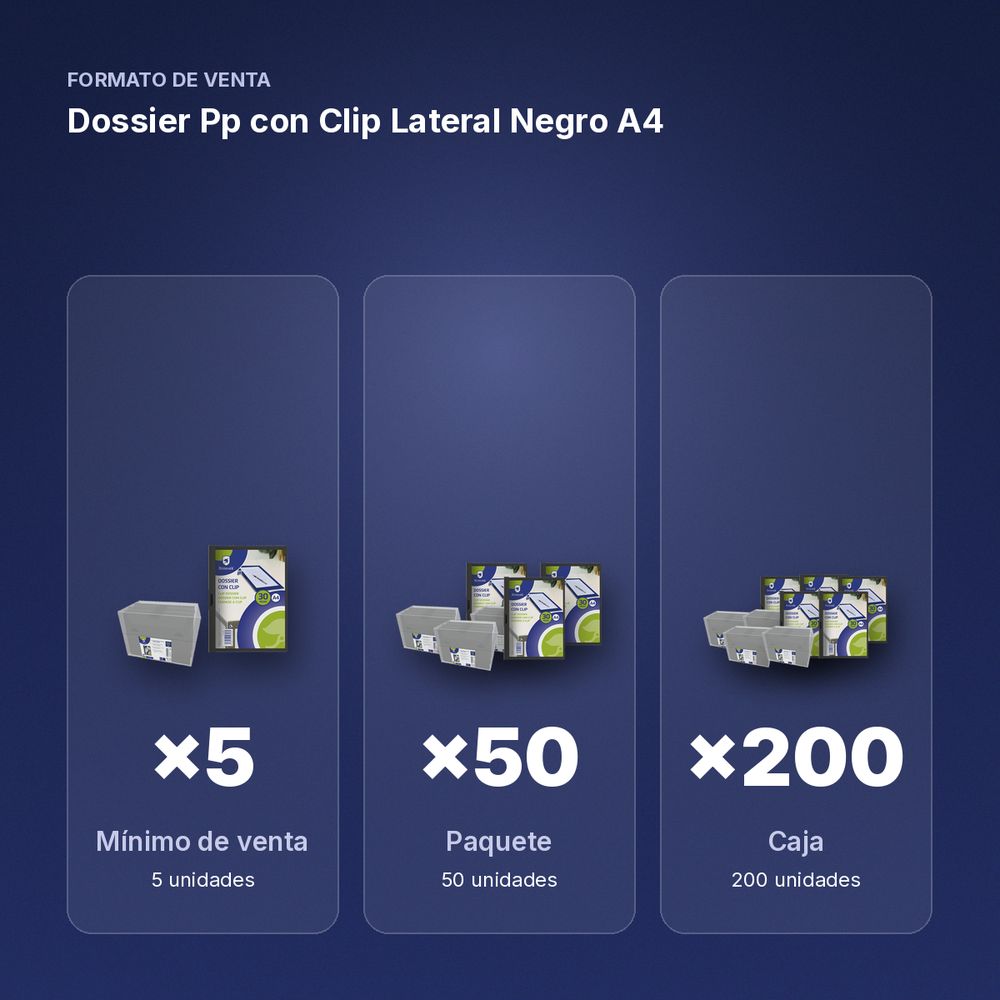 DOSSIER PP CON CLIP LATERAL NEGRO A4 - formato de venta: paquete de 50, caja de 200