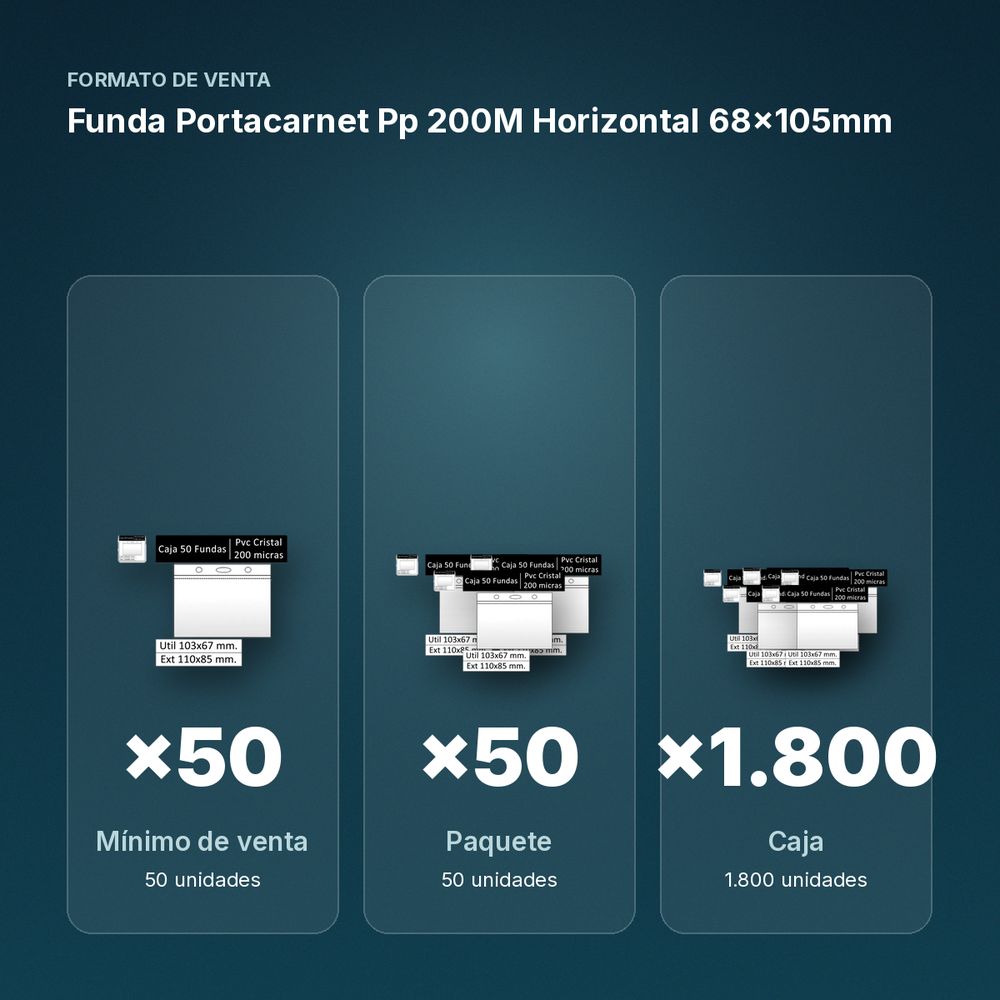 FUNDA PORTACARNET PP 200M HORIZONTAL 68X105MM - formato de venta: paquete de 50, caja de 1800