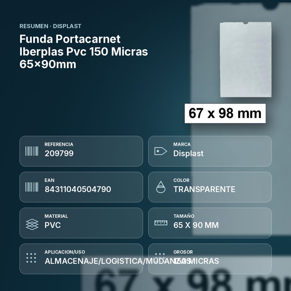 FUNDA PORTACARNET IBERPLAS PVC 150 MICRAS 65X90MM - resumen de atributos