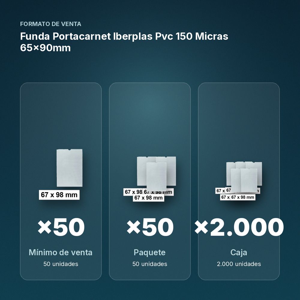 FUNDA PORTACARNET IBERPLAS PVC 150 MICRAS 65X90MM - formato de venta: paquete de 50, caja de 2000