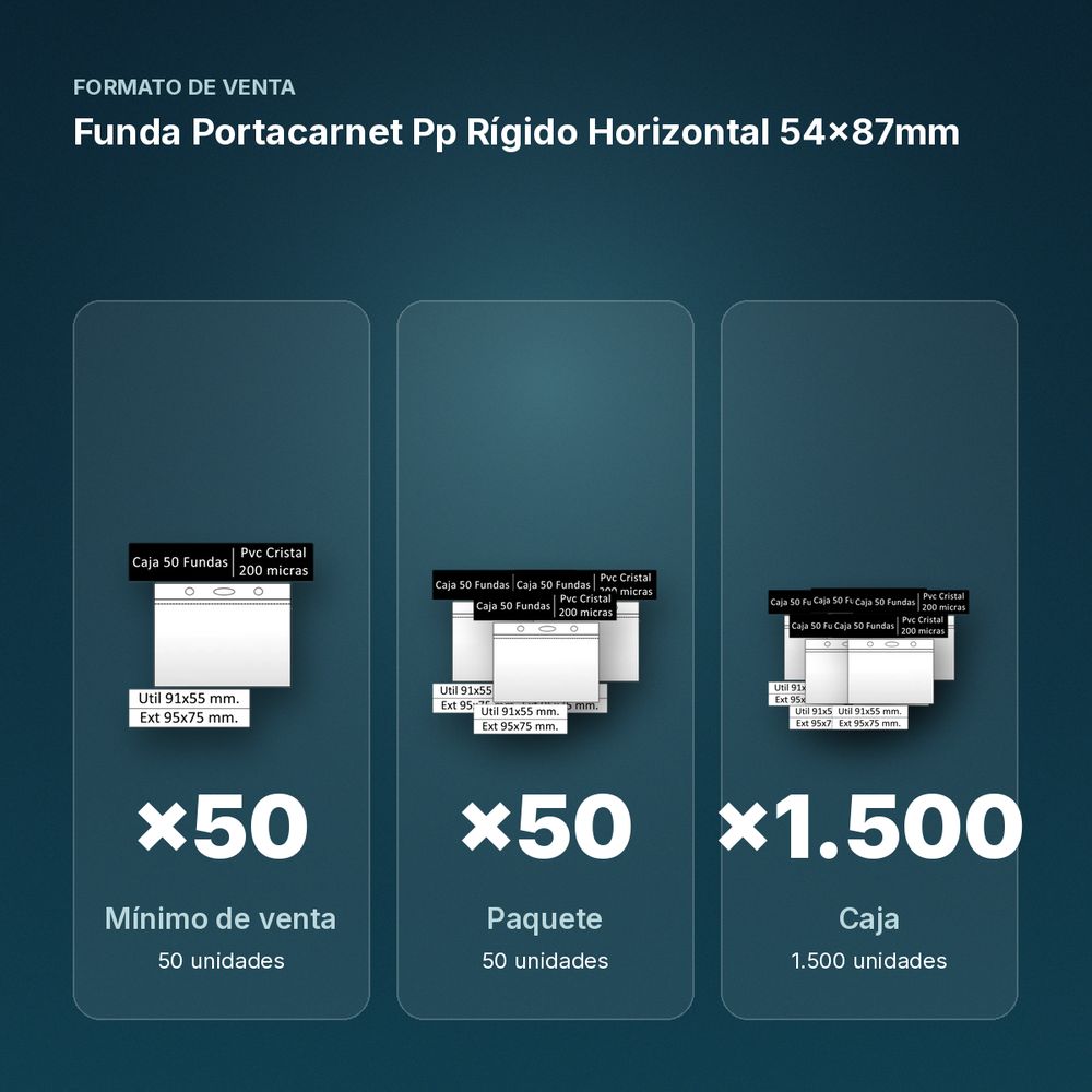 FUNDA PORTACARNET PP RÍGIDO HORIZONTAL 54X87MM  - formato de venta: paquete de 50, caja de 1500