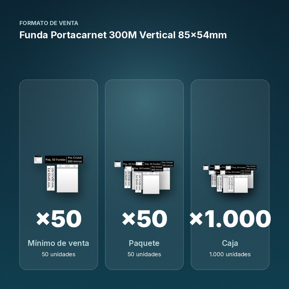 FUNDA PORTACARNET 300M VERTICAL 85X54MM - formato de venta: paquete de 50, caja de 1000
