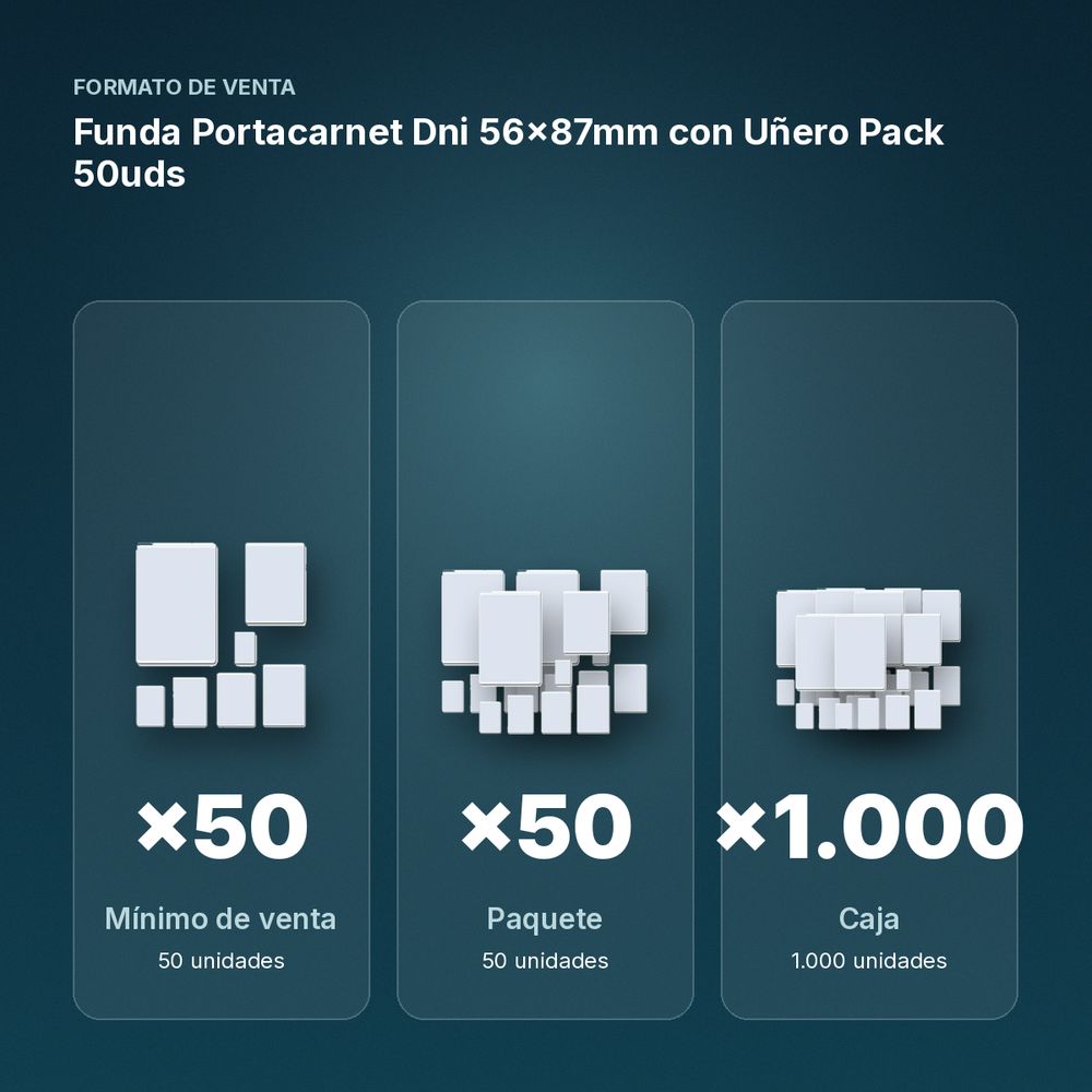 FUNDA PORTACARNET DNI 56X87MM CON UÑERO PACK 50UDS - formato de venta: paquete de 50, caja de 1000
