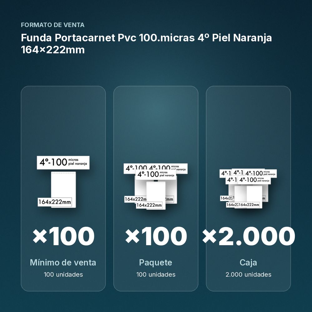 FUNDA PORTACARNET PVC 100.MICRAS 4º PIEL NARANJA 164X222MM - formato de venta: paquete de 100, caja de 2000