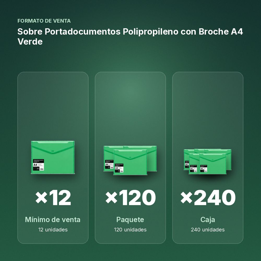 SOBRE PORTADOCUMENTOS POLIPROPILENO CON BROCHE A4 VERDE - formato de venta: paquete de 120, caja de 240
